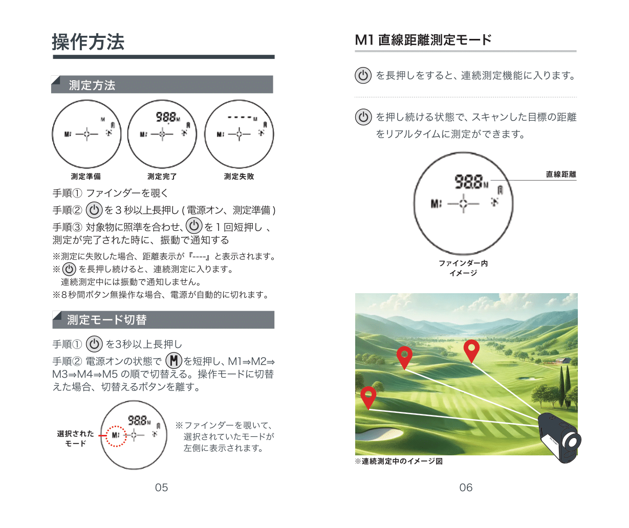 取扱説明書 4ページ