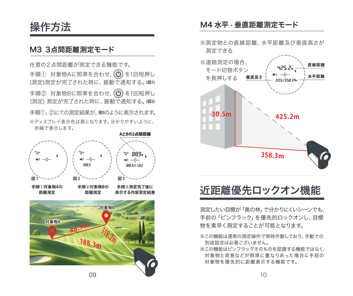取扱説明書 6ページ